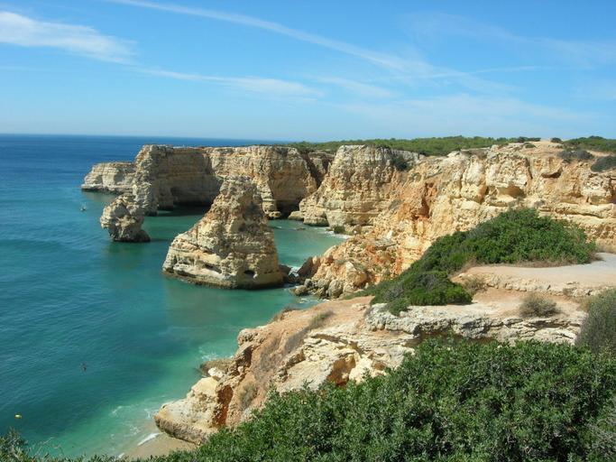 8 Best Things to do In Portugal