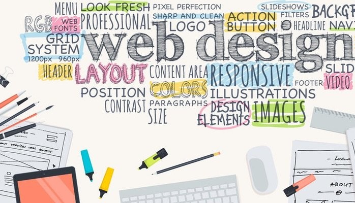 The Importance of a Website for Your Business: A Plan for Success